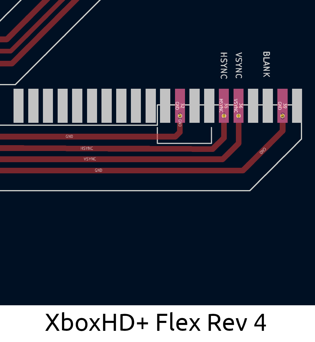 Image of Flex Board Layout