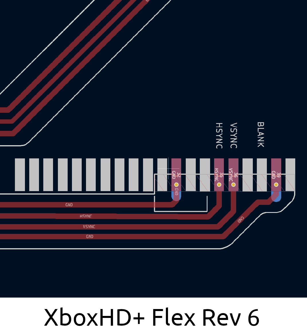 Image of Flex Board Layout