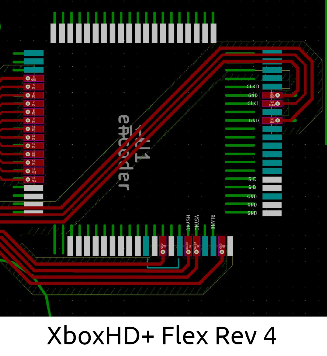 Image of Flex Board Layout