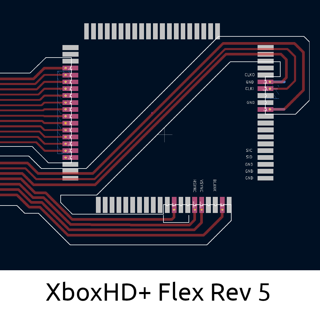 Image of Flex Board Layout