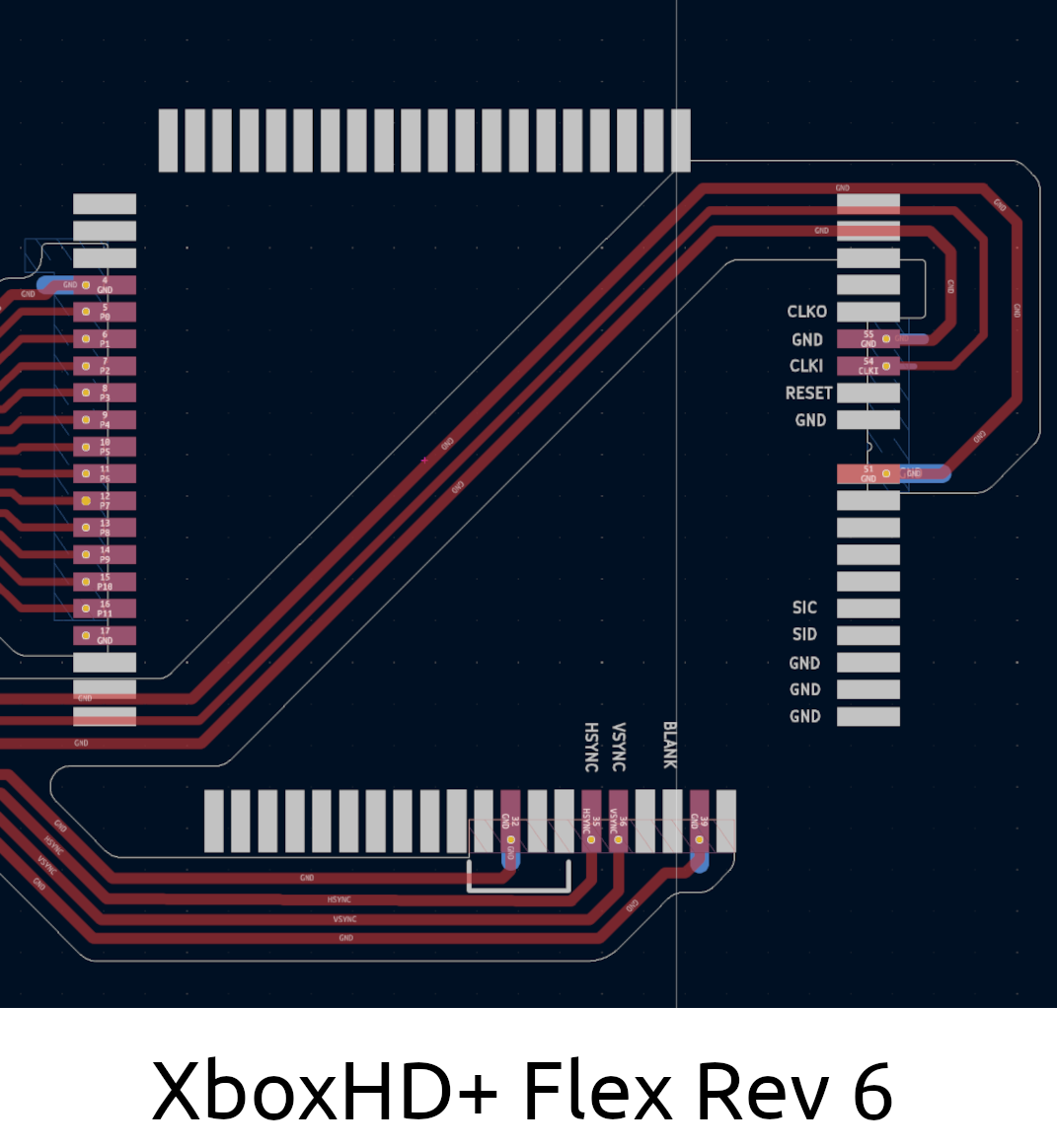 Image of Flex Board Layout