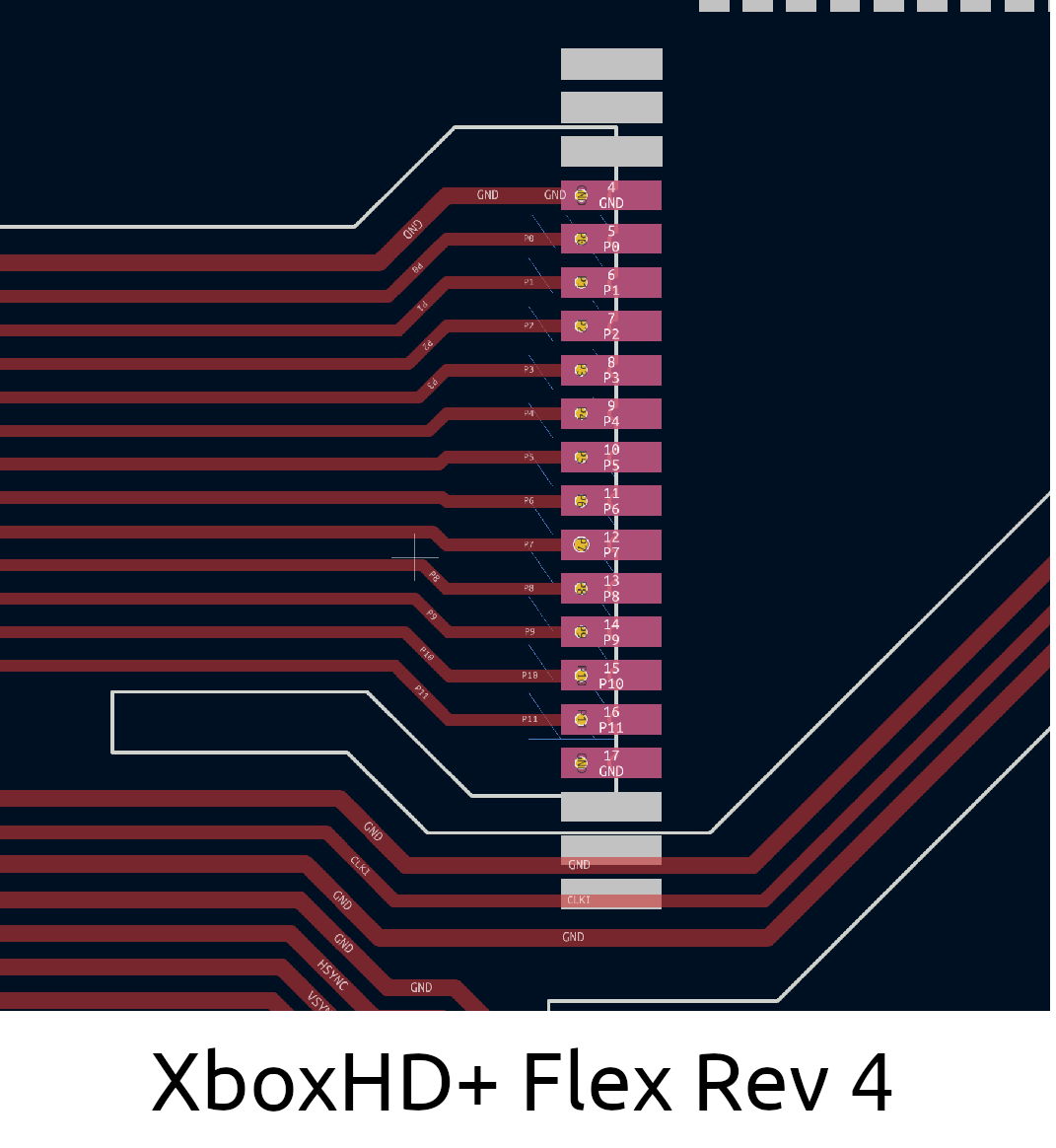 Image of Flex Board Layout