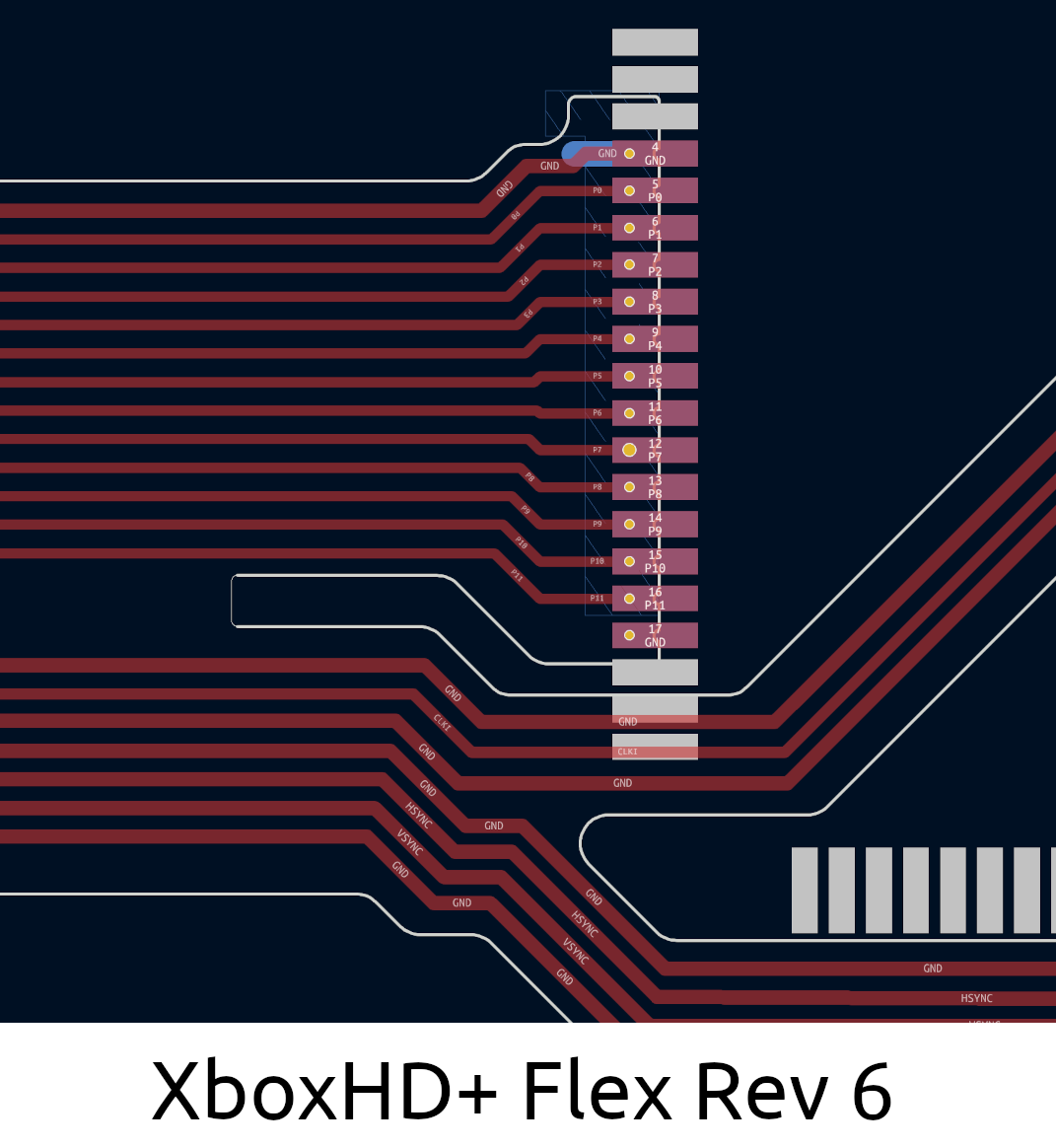 Image of Flex Board Layout