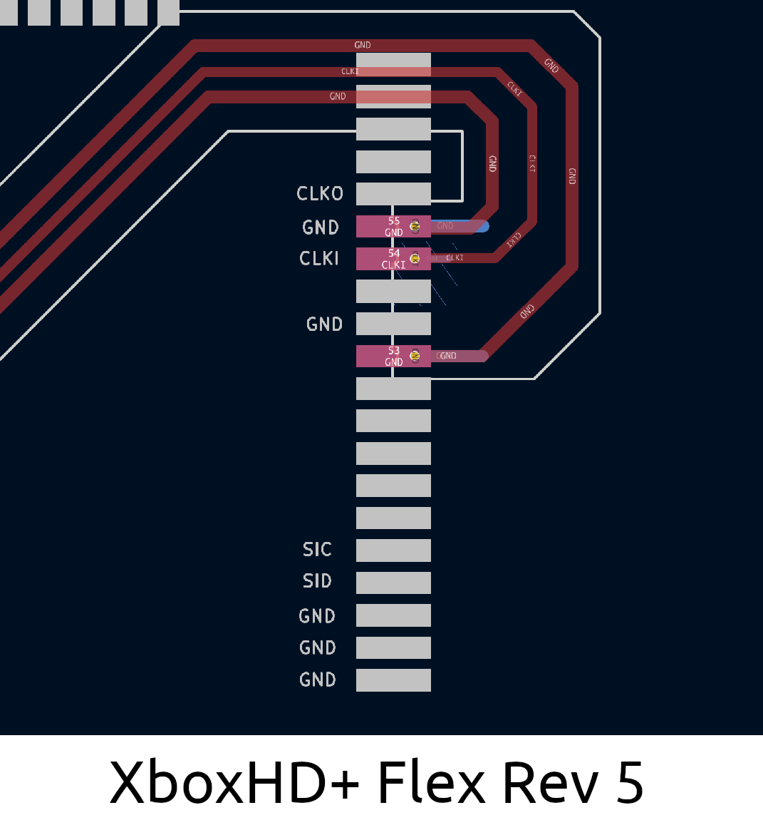 Image of Flex Board Layout