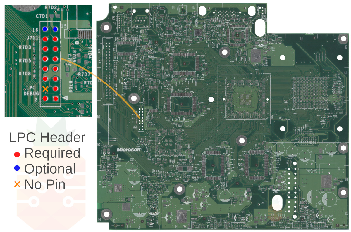 LPC Pin Header
